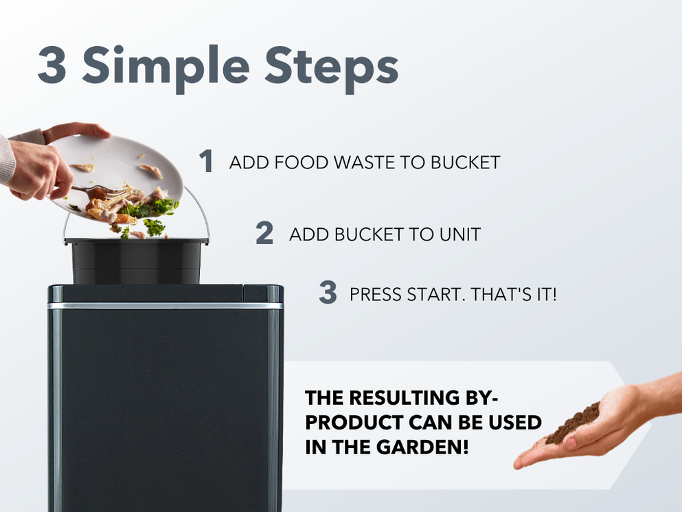 3 simple steps. Add food waste to bucket, add bucket to unit, press start. That's it! The resulting by-product can be used in the garden.